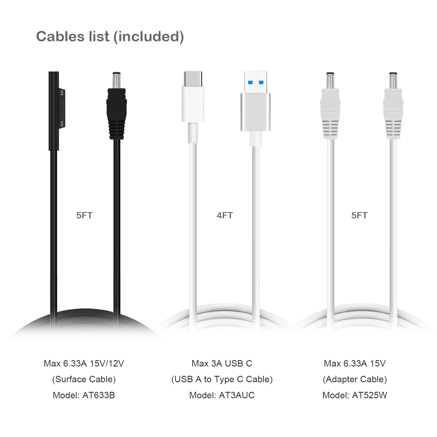 AT14SA Surface Pro Slim Adapter with 140W Power Delivery for Microsoft Surface Pro Laptop Book Go Power Supply Ac Adapter with Dual USB Quick Charge Ports